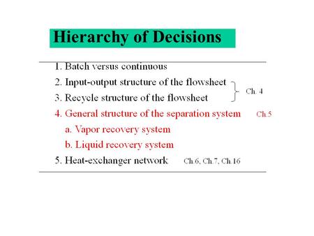 Hierarchy of Decisions LEVEL 3 : reactorseparator products purge feeds Liquid ? Liquid / Vapor ? Vapor ?