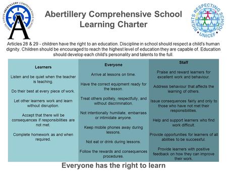 Abertillery Comprehensive School Learning Charter Articles 28 & 29 - children have the right to an education. Discipline in school should respect a child's.