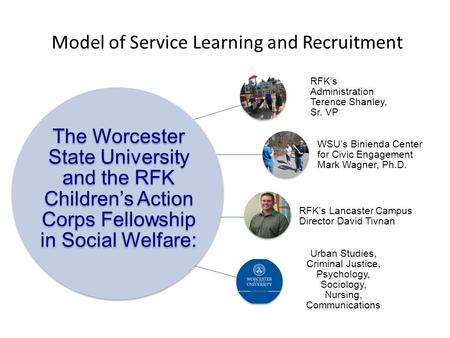 Model of Service Learning and Recruitment The Worcester State University and the RFK Children’s Action Corps Fellowship in Social Welfare: RFK’s Administration.