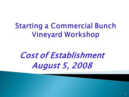 Cost of Establishment August 5, 2008 1. Carlos Carpio, Ag Econ, Clemson Charles Safley, ARE, NCSU Barclay Poling, HS, NCSU 2.