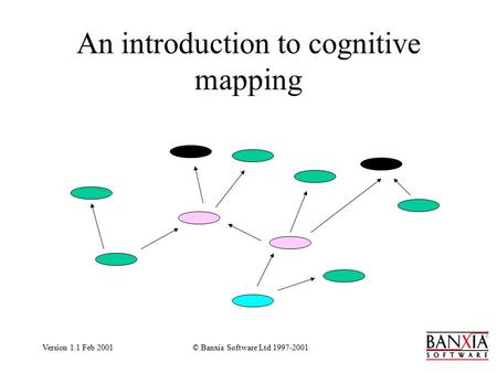 Version 1.1 Feb 2001© Banxia Software Ltd 1997-2001 An introduction to cognitive mapping.