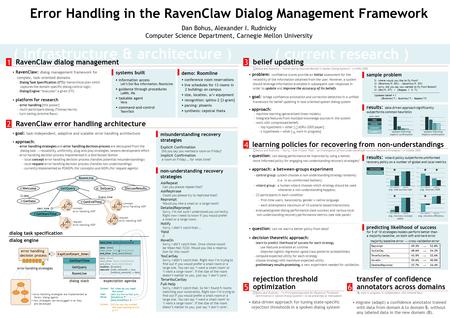 Error Handling in the RavenClaw Dialog Management Framework Dan Bohus, Alexander I. Rudnicky Computer Science Department, Carnegie Mellon University (