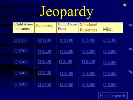 Jeopardy Mandated Reporters Misc. Q $100 Q $100 Q $100 Q $100 Q $100
