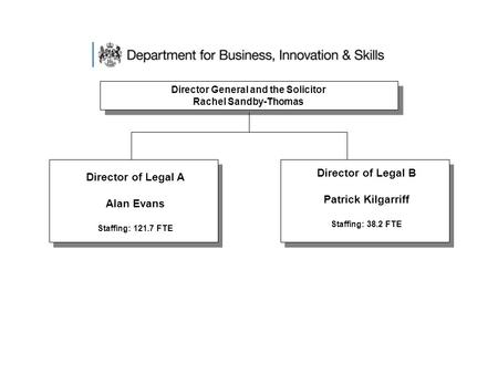 BIS LEGAL SERVICES GROUP