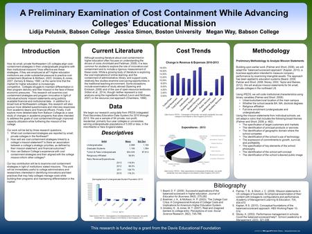Www.postersession.com How do small, private Northeastern US colleges align cost- containment strategies in their undergraduate programs with their institutional.