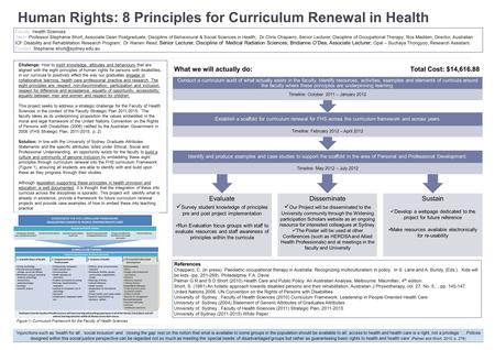 Human Rights: 8 Principles for Curriculum Renewal in Health Challenge: How to instill knowledge, attitudes and behaviours that are aligned with the eight.