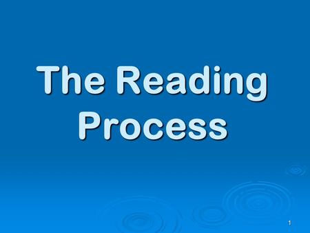 The Reading Process 1. 2 3 4 5 6 30 Second Challenge! Think about a child you have listened to read today and list as many reading behaviours you.