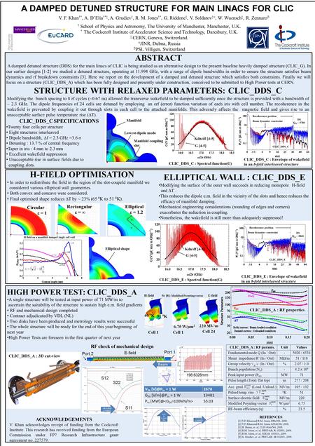 ABSTRACT A damped detuned structure (DDS) for the main linacs of CLIC is being studied as an alternative design to the present baseline heavily damped.