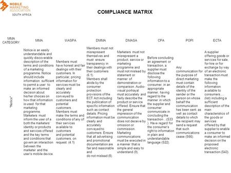 SOUTH AFRICA COMPLIANCE MATRIX MMA CATEGORY MMAWASPADMMADMASACPAPOPIECTA “Notice” Notice is an easily understandable and quickly discoverable description.