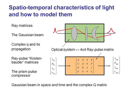 Ray matrices The Gaussian beam Complex q and its propagation Ray-pulse “Kosten- bauder” matrices The prism pulse compressor Gaussian beam in space and.