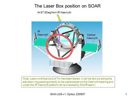 SAM LGS-v1, Optics, 2205071 The Laser Box position on SOAR IR Nasmyth Optical Nasmyth At 67.5Deg from IR Nasmyth Note: Laser umbilical cord of 7m has been.