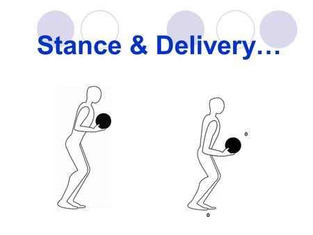 Stance & Delivery…. Stance & Delivery There are four areas of the Stance 1. Below the waist 2. Above the waist 3. Ball position 4. Hand position.