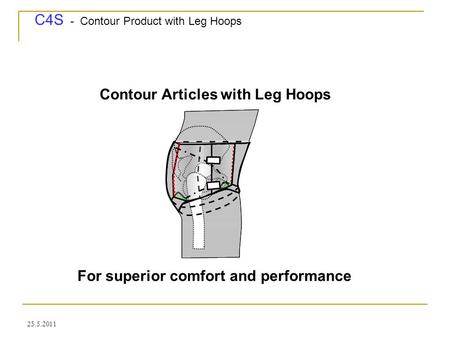 C4S - Contour Product with Leg Hoops 25.5.2011 Contour Articles with Leg Hoops For superior comfort and performance.