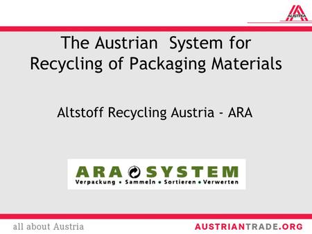 The Austrian System for Recycling of Packaging Materials Altstoff Recycling Austria - ARA.