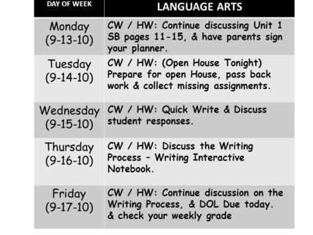 DAY OF WEEK LANGUAGE ARTS Monday (9-13-10) CW / HW: Continue discussing Unit 1 SB pages 11-15, & have parents sign your planner. Tuesday (9-14-10) CW /