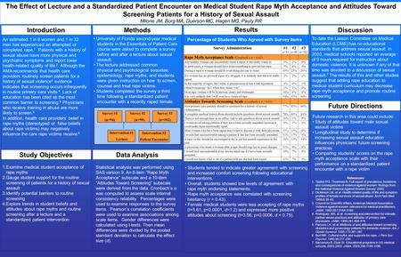 The Effect of Lecture and a Standardized Patient Encounter on Medical Student Rape Myth Acceptance and Attitudes Toward Screening Patients for a History.