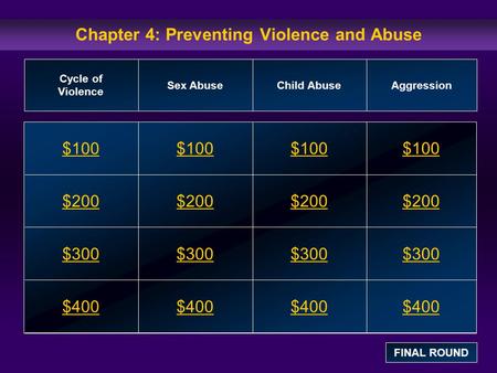 Chapter 4: Preventing Violence and Abuse $100 $200 $300 $400 $100$100$100 $200 $300 $400 Cycle of Violence Sex AbuseChild AbuseAggression FINAL ROUND.