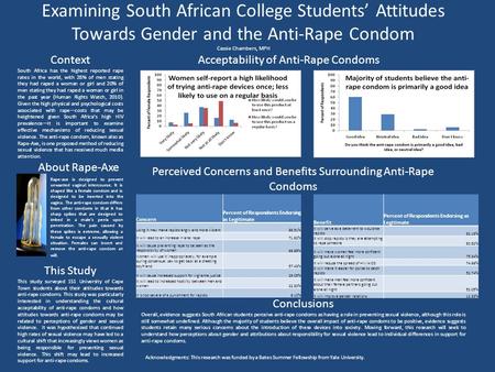 Examining South African College Students’ Attitudes Towards Gender and the Anti-Rape Condom Cassie Chambers, MPH Context South Africa has the highest reported.