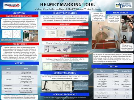 HELMET MARKING TOOL Michael Meck, Katherine Bagwell, Chad Wilkinson, Tristan Assimos BACKGROUND INFORMATION PROJECT SCOPE FINAL DESIGN CONCEPT GENERATION.
