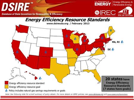 Energy Efficiency Resource Standards. www.dsireusa.org / February 2013 20 states have Energy Efficiency Resource Standards. (7 states have goals). 20 states.