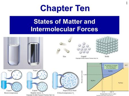 Hall © 2005 Prentice Hall © 2005 General Chemistry 4 th edition, Hill, Petrucci, McCreary, Perry Chapter Eleven 1 States of Matter and Intermolecular Forces.