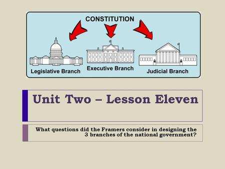 Unit Two – Lesson Eleven