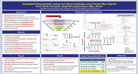Analysis of human haptoglobin, digest with trypsin and Glu-C – six putative N-motif peptides. Glycopeptide separation by hydrophilic interaction liquid.