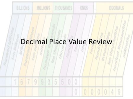 Decimal Place Value Review. Write each decimal in word form. 1.2.3 2.0.68 3.0.0036 4.32.501.