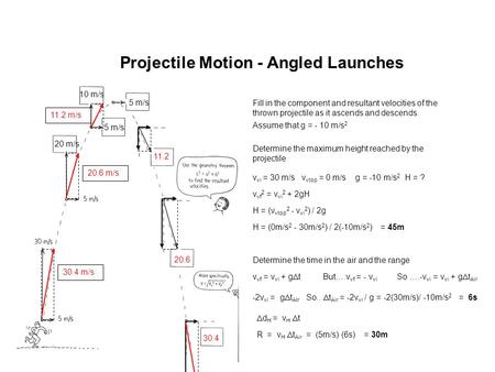 Projectile Motion - Angled Launches Fill in the component and resultant velocities of the thrown projectile as it ascends and descends. Assume that g =