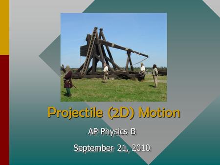 Projectile (2D) Motion AP Physics B September 21, 2010.
