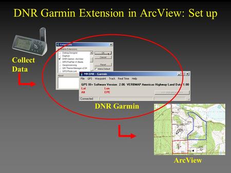 DNR Garmin Extension in ArcView: Set up Collect Data ArcView DNR Garmin.