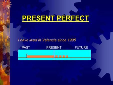 PRESENT PERFECT PRESENT PERFECT I have lived in Valencia since 1995 PAST PRESENT FUTURE.
