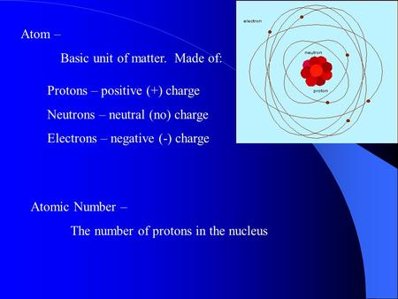 Atom – Basic unit of matter. Made of: Protons – positive (+) charge Neutrons – neutral (no) charge Electrons – negative (-) charge Atomic Number – The.