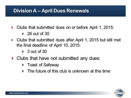 Www.toastmasters.org  Clubs that submitted dues on or before April 1, 2015:  26 out of 30  Clubs that submitted dues after April 1, 2015 but still met.