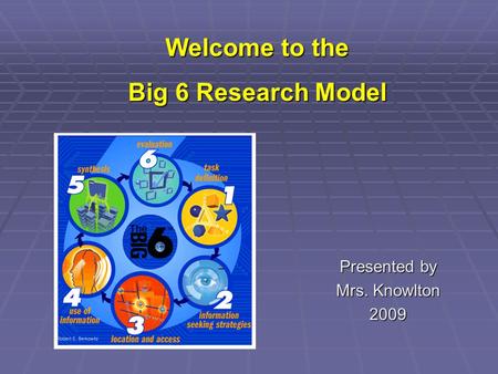 Presented by Mrs. Knowlton 2009 Welcome to the Big 6 Research Model.