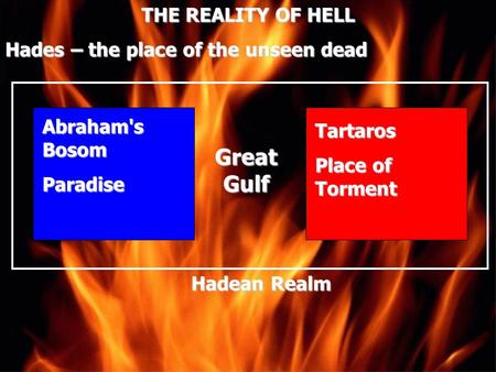 Great Gulf THE REALITY OF HELL Hades – the place of the unseen dead