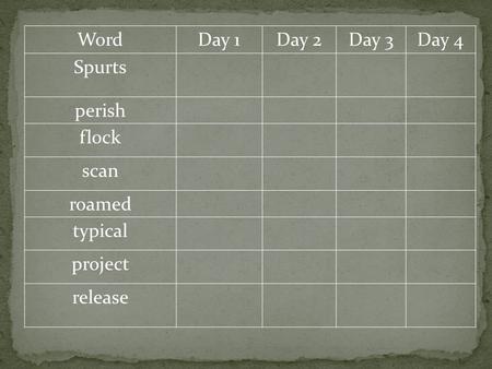 WordDay 1Day 2Day 3Day 4 Spurts perish flock scan roamed typical project release.