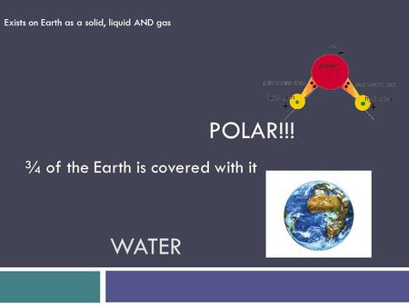 WATER ¾ of the Earth is covered with it Exists on Earth as a solid, liquid AND gas POLAR!!!