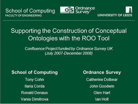 School of something FACULTY OF OTHER School of Computing FACULTY OF ENGINEERING Supporting the Construction of Conceptual Ontologies with the ROO Tool.