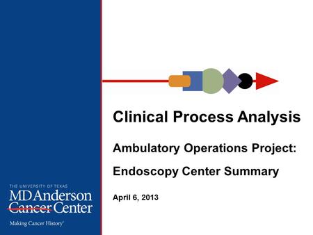 Clinical Process Analysis Ambulatory Operations Project: Endoscopy Center Summary April 6, 2013.