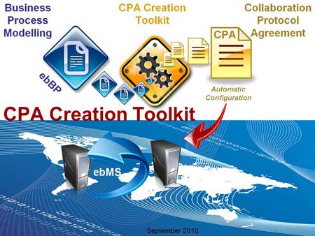 Sonnenglanz Consulting BV September 2010CPA Creation Toolkit1 September 2010.