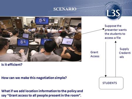 SCENARIO Suppose the presenter wants the students to access a file Supply Credenti -als Grant Access Is it efficient? How can we make this negotiation.