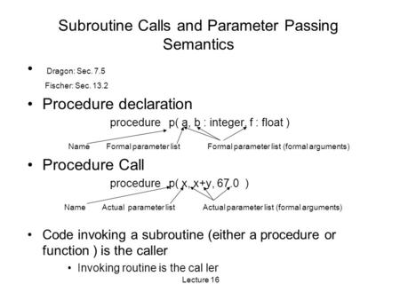 Lecture 16 Subroutine Calls and Parameter Passing Semantics Dragon: Sec. 7.5 Fischer: Sec. 13.2 Procedure declaration procedure p( a, b : integer, f :