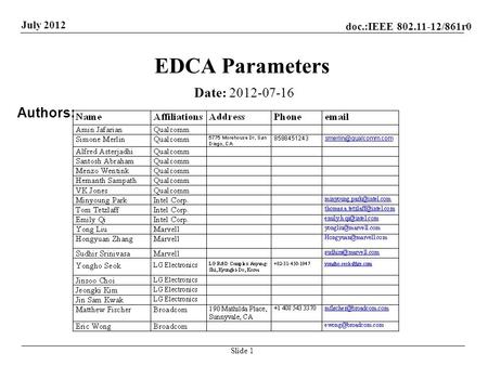 Doc.:IEEE 802.11-12/861r0 July 2012 EDCA Parameters Date: 2012-07-16 Authors: Slide 1.