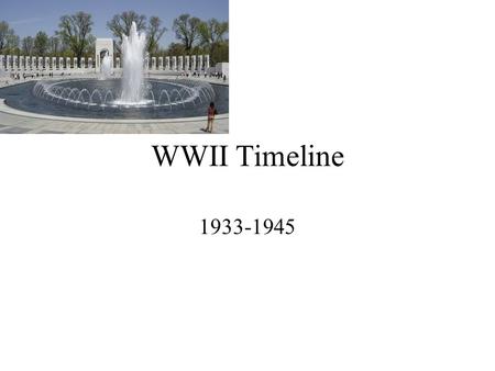 WWII Timeline 1933-1945.