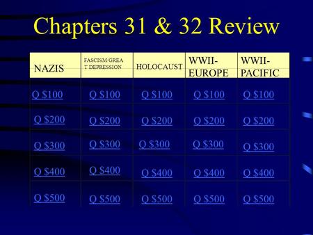 Chapters 31 & 32 Review NAZIS FASCISM/GREA T DEPRESSION HOLOCAUST WWII- EUROPE WWII- PACIFIC Q $100 Q $200 Q $300 Q $400 Q $500 Q $100 Q $200 Q $300 Q.