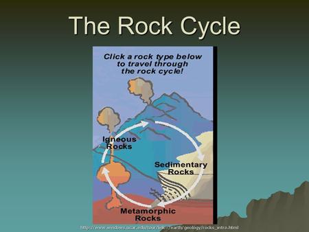 The Rock Cycle http://www.windows.ucar.edu/tour/link=/earth/geology/rocks_intro.html.