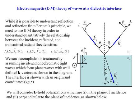 Electromagnetic (E-M) theory of waves at a dielectric interface
