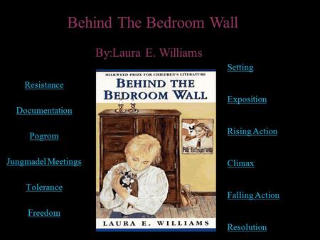 Resistance Documentation Pogrom Jungmadel Meetings Tolerance Freedom Behind The Bedroom Wall By:Laura E. Williams Setting Exposition Rising Action Climax.