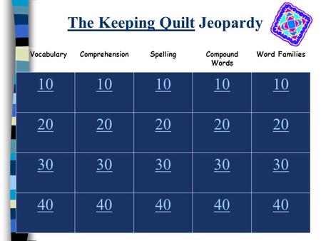 The Keeping Quilt Jeopardy VocabularyComprehensionSpellingCompound Words Word Families 10 20 30 40.